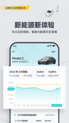 懂车帝app汽车报价下载