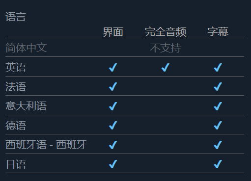 狂野恶棍支持语言介绍