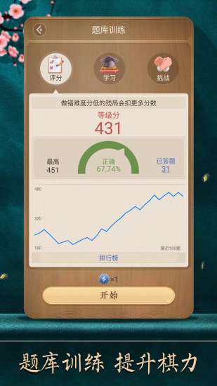 天天象棋解锁版v4.1