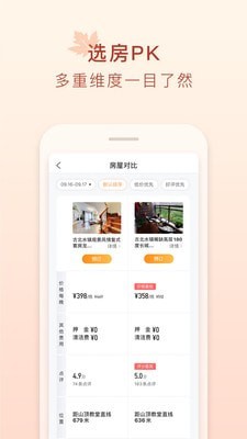 途家民宿网app